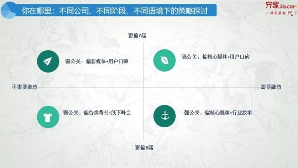 齐家网公关总监张晓枫：品牌公关、精准公关、危机公关...
