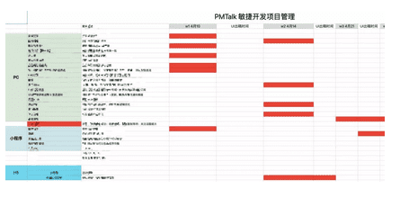 以朋友圈换兰博基尼为例，论病毒营销是如何炼成的