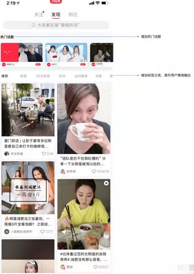 “社交＋电商”的小红书是如何脱颖而出的？