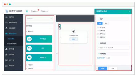 整合营销大潮中，企业正用一场变革实现自我“赋能”