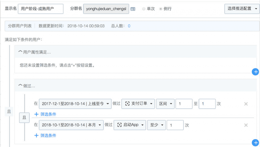 流量从“海量”到“僵化”，如何做好精细化运营