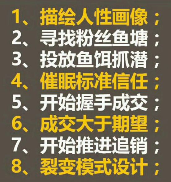 首席增长官的数据分析和预测能力