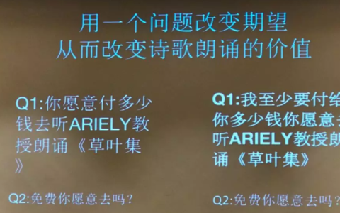 营销：通过扭曲价值来创造价值