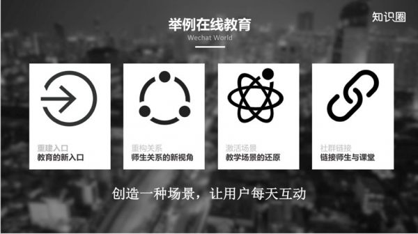 知识圈CEO孙大伟：小程序+教育背景下的颠覆性增长机会