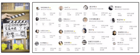 可知面对2亿用户的小红书，品牌该如何导流、种草、卖货