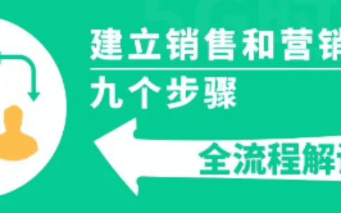 商业增长：建立销售和营销模型的 9 个步骤