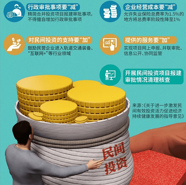 2018，中国的营商环境升级年？