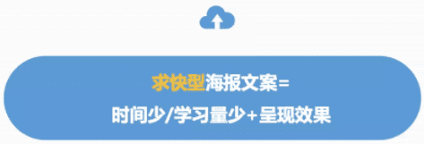 朋友圈这几年刷屏海报文案的3＋7套路，可套用（内部泄密万字长文）