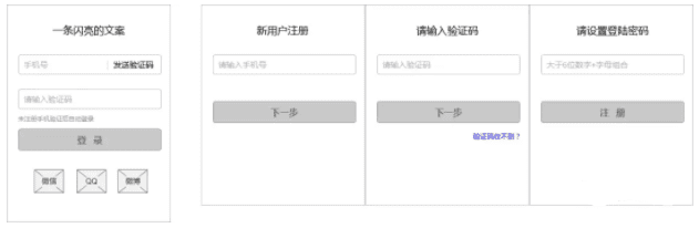以红酒电商为例，探讨如何做到增长黑客