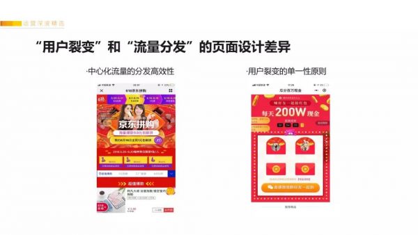 鉴锋：4小时百万PV、7日留存69.3%的小程序增长运营经验复盘