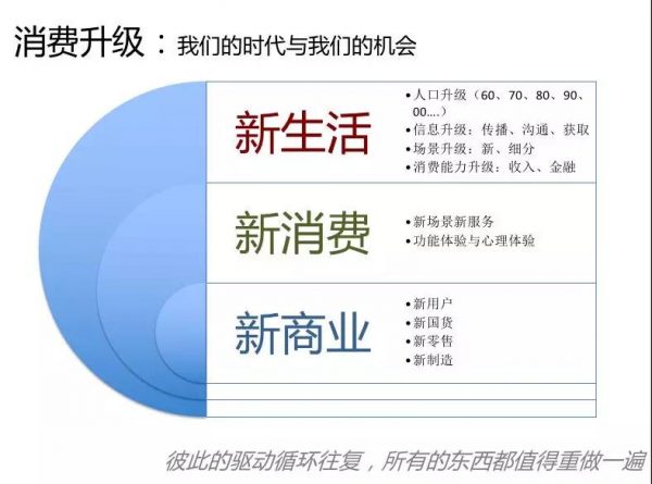 湖畔大学梁宁：解读拼多多的增长红利，增长过程中的原罪