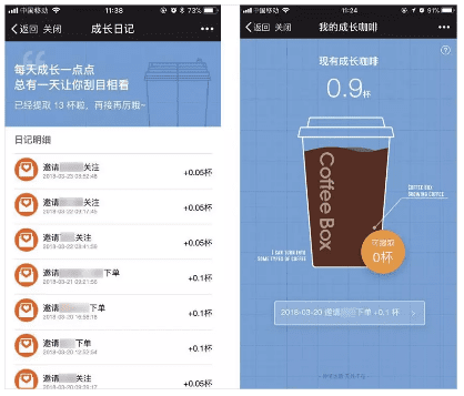 商业增长：免费杯的星巴克背后有何秘密