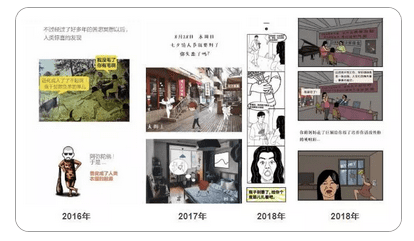首席增长官：分析一个0粉丝新号第一篇阅读量暴涨12万+