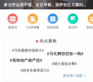 复盘36氪增长过程，如何用A/B测试进行增长实验