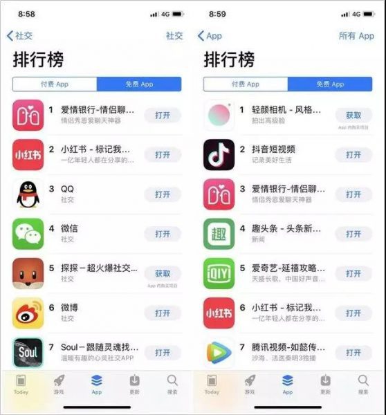 「爱情银行」24 小时新增 50 万注册，两度登顶社交榜首的增长技巧