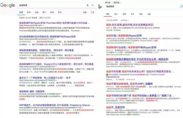 百度搜索付费广告引流，这个假瑞波币骗了几十万人