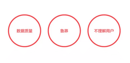 神策数据 VP 张涛:个性化推荐从入门到精通