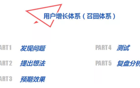 首席增长官：没有护城河的流量池，用户来得快，流失更快