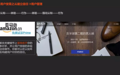 王丹霓：如何做好运营