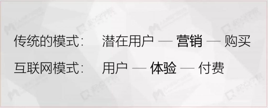 如何正确解读用户增长策略