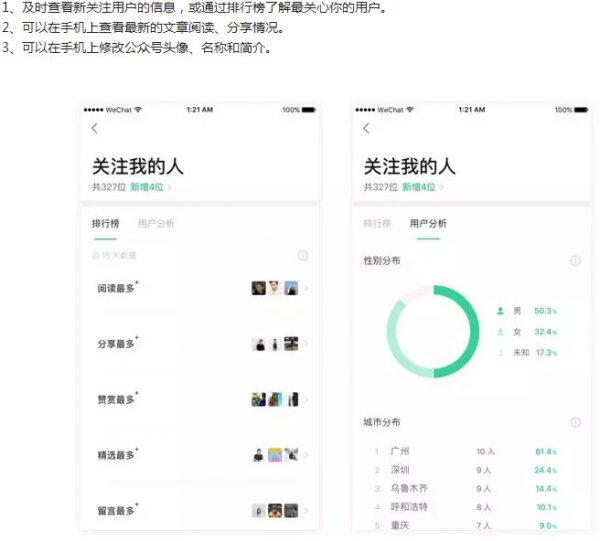 公众号“订阅号助手”终于上线！新媒体运营又迎红利？