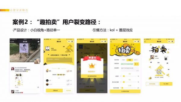 鉴锋：4小时百万PV、7日留存69.3%的小程序增长运营经验复盘