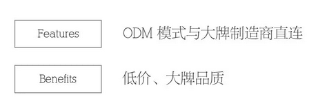 增长营销：为什么一个产品要有营销价值主张