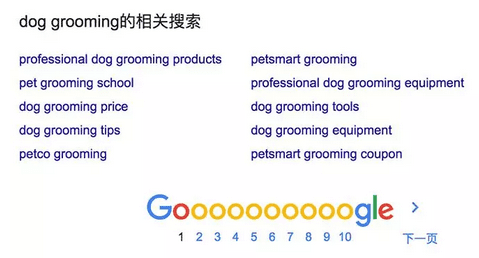市场营销人如何通过Google挖掘有利可图的Niche关键词？