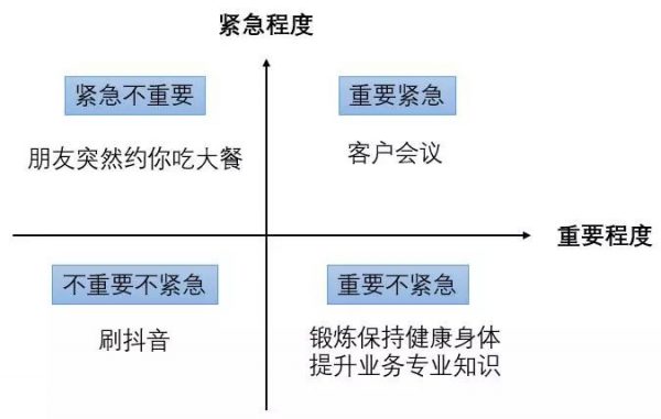从《我不是药神》到保险营销，价值体现了吗