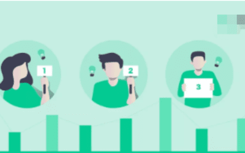 商业增长：用户太多太杂，采用“分门别类”来区别