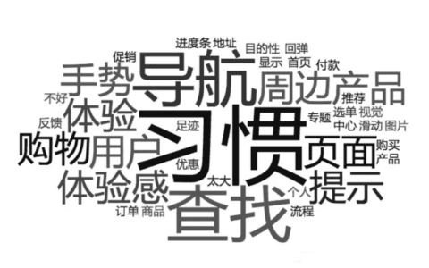 产品增长之用户调研方式优化思考