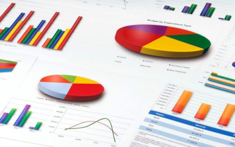 如何做好竞品分析？4个方向+13个关键点告诉你竞品分析的方法