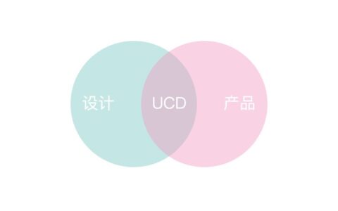 UCD与UGD：围绕用户需求做产品，通过设计帮助产品持续获得用户价值