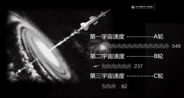 张美吉：和上百位创业者聊完后，我有句话想说