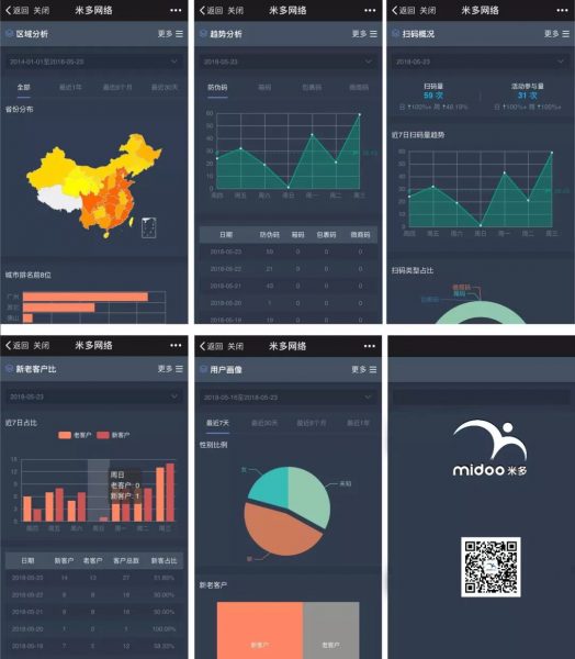 浅析扫码营销为可口可乐带来流量增长的营销策略