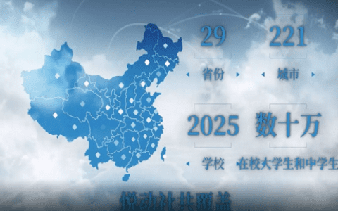 2800多所高校4000万大学生，这么大的校园市场该如何拿下？