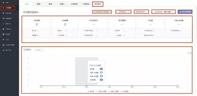 如何在客服行业，通过精细化运营吸引更多客户