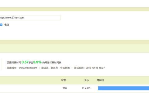 增长黑客遇到的那些网络推广难题之SEM篇