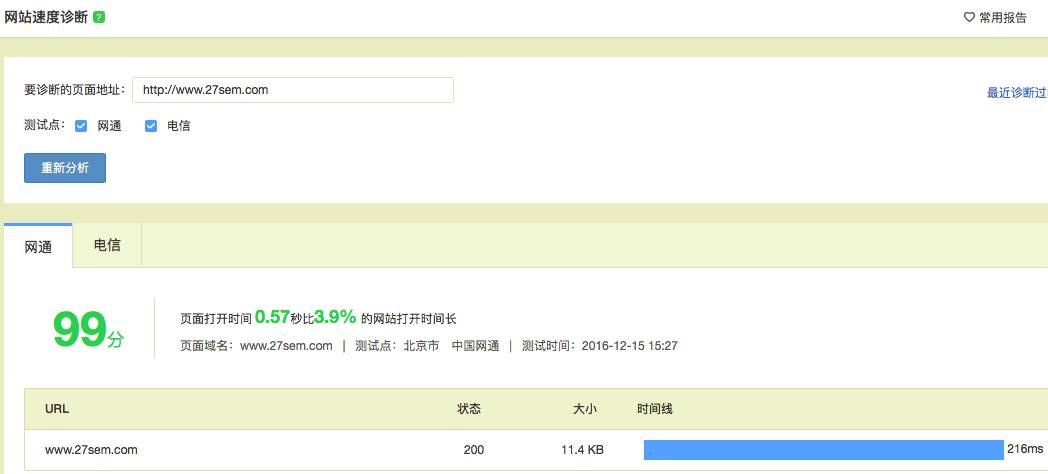 增长黑客遇到的那些网络推广难题之SEM篇