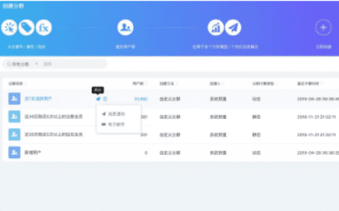 商业增长：百度推广是如何利用数据分析提高ROI
