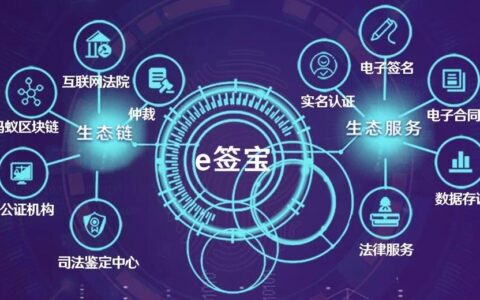 东方富海陈利伟：中国To B的黄金时代要来了