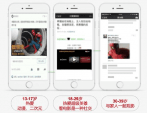 营销流量战陷入红海，挖掘流量价值进击新蓝海