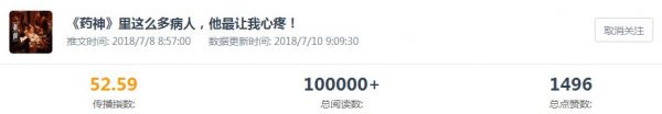 非影评类公众号「影探」的增长运营策略：借《药神》涨粉160万，分享3万次