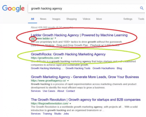 SEO VS PPC：市场营销增长需要知道的一切