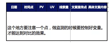 首席增长官:如何掌握数据分析