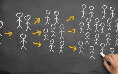 首席增长官整理：一套用户增长的完整系统架构（分析体系补充）