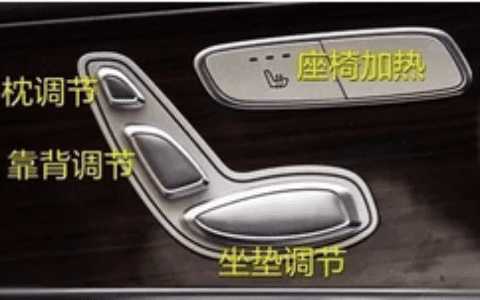 朱百宁｜产品设计原则：简单直观