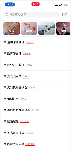 小红书用户增长的第一个方法：深度了解小红书的用户
