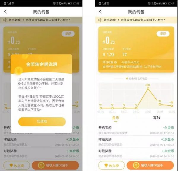 创业2年宣赴美上市，趣头条迅猛的用户增长得益于它的裂变套路丨运营研习社
