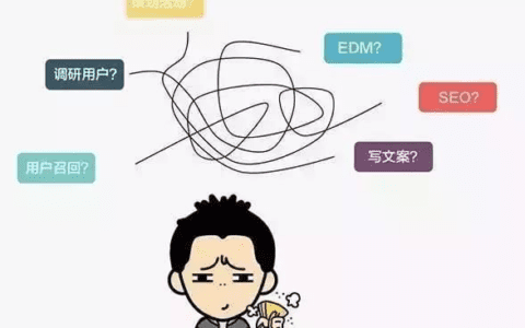 聊聊运营的诞生，以及运营的主要工作内容